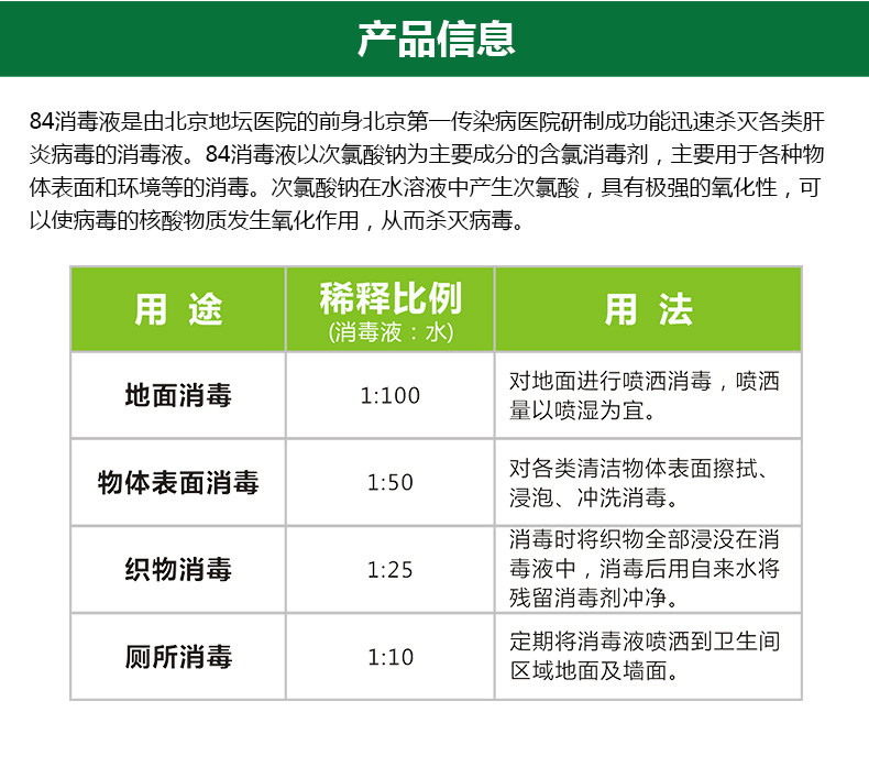 消毒液（yè）詳情頁_04