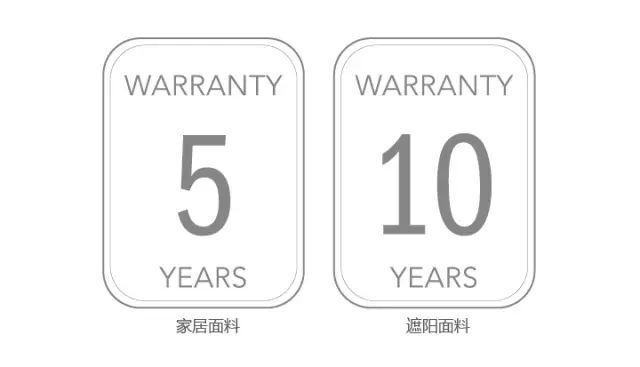 Sunbrella®賽百綸的5大功（gōng）能優勢